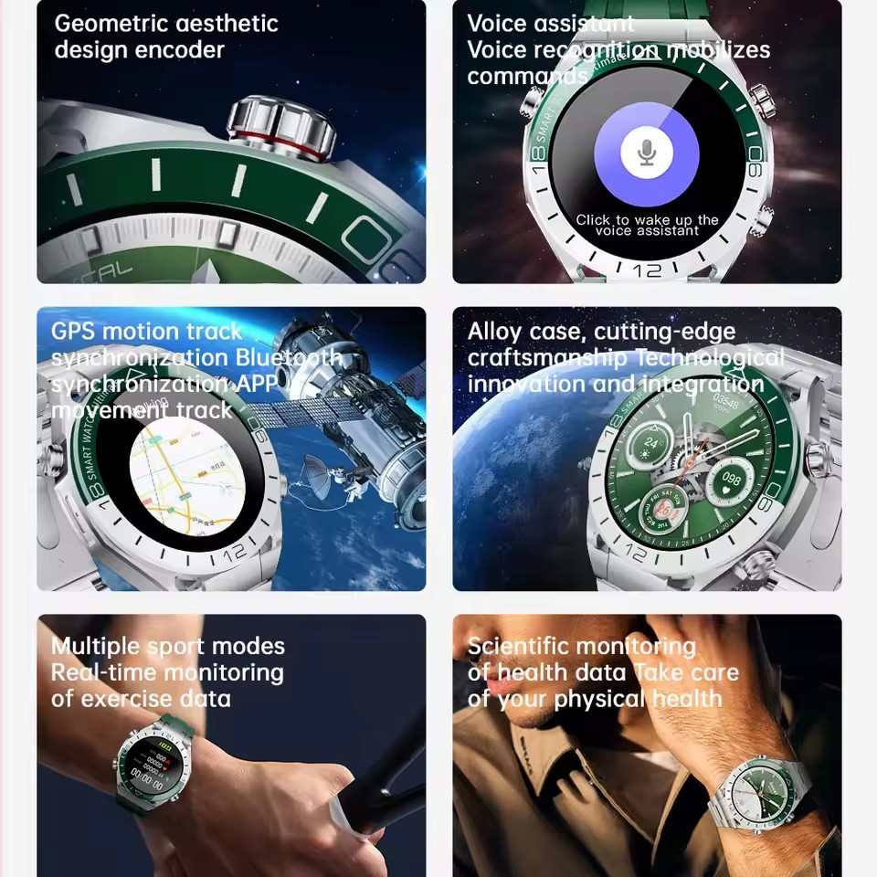 Hotsale Smartwatch Frauen Männ – Health Wellness Bracelet Bewertung und Preis