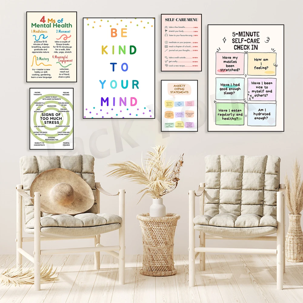 Self Care Check In Poster, Men – Therapy Health And Wellness Bewertung und Preis