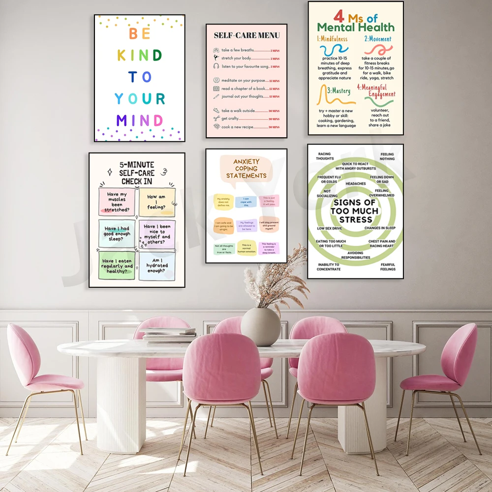 Self Care Check In Poster, Men – Therapy Health And Wellness Bewertung und Preis