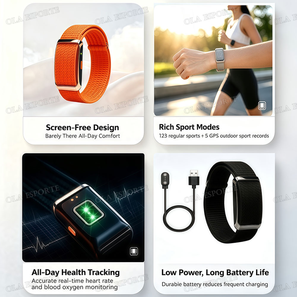 Smart Band Fitness-Tracker IP6 – Health Wellness Bracelet Bewertung und Preis
