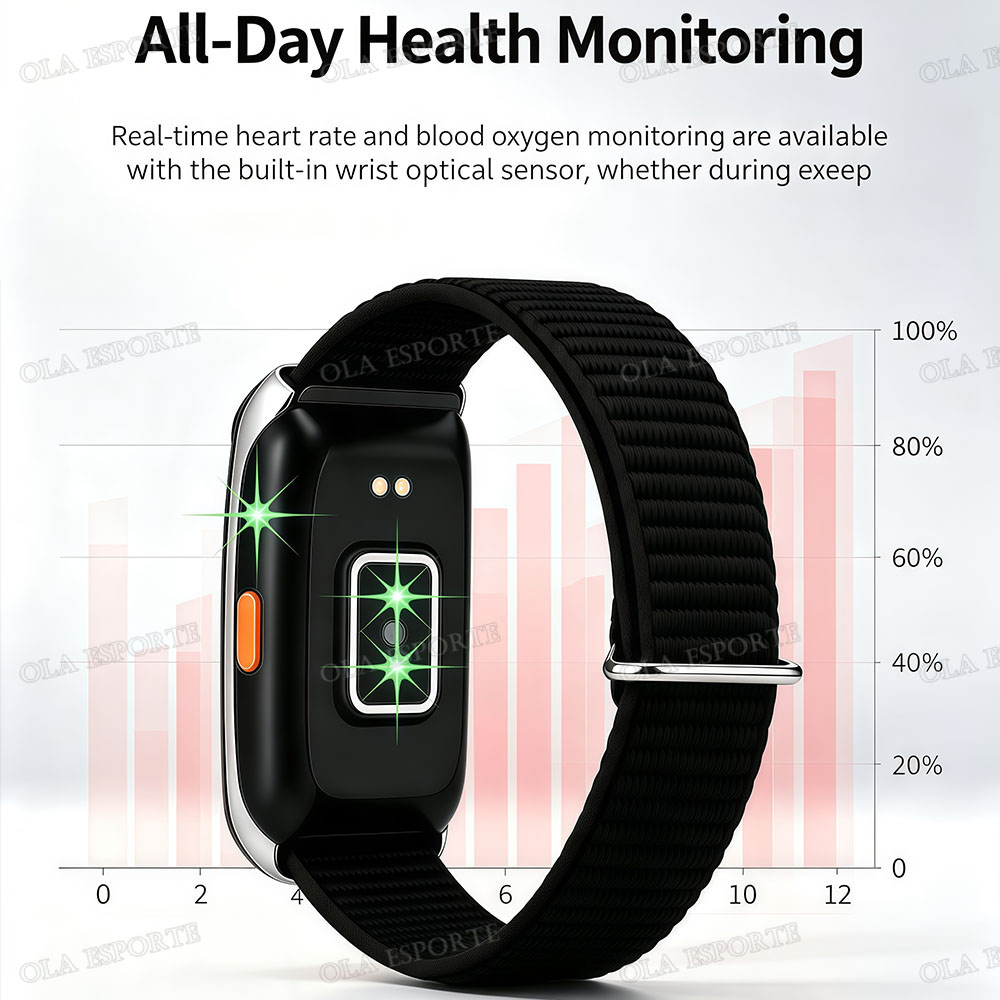 Smart Band Fitness-Tracker IP6 – Health Wellness Bracelet Bewertung und Preis