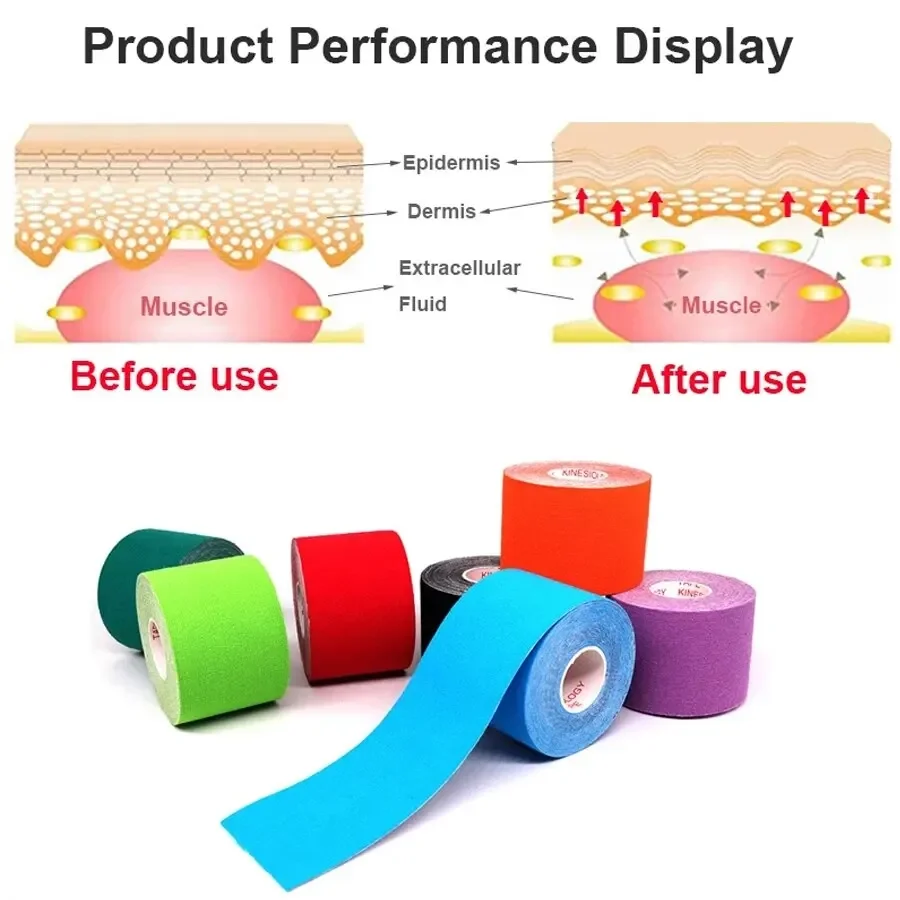 5cmX5m Vorgeschnittenes Kinesi – Sports Taping Precut Bewertung und Preis